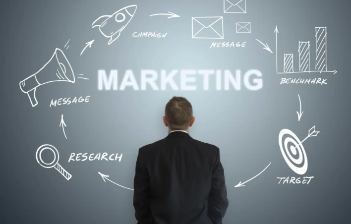 marketing for doctors