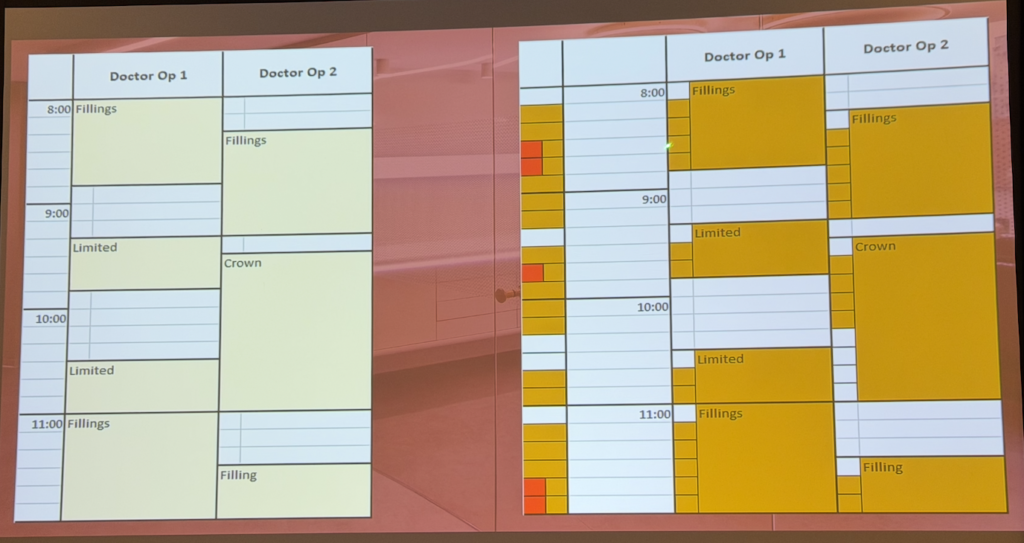 provider-time scheduling